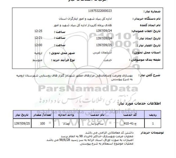 استعلام, بهسازی و مرمت و سامانددهی مزارهای مطهر شهدا 