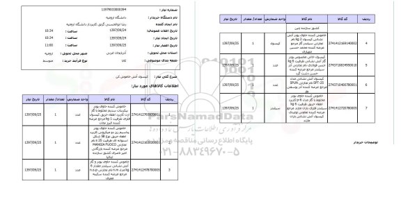 استعلام, کپسول آتش خاموش کن