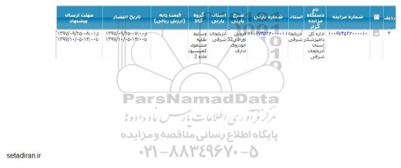 مزایده فروش اوراقی 32 خودروی اداری