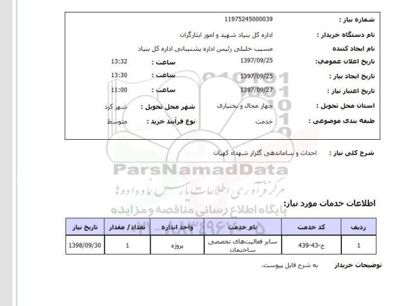 استعلام,استعلام احداث و ساماندهی گلزار شهداء کهیان 