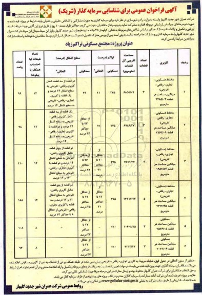 آگهی فراخوان عمومی , فراخوان شناسایی سرمایه گذار (شریک)