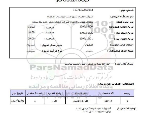 استعلام حفر چاه به صورت دستی