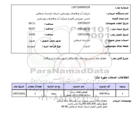 استعلام, استعلام حفاری چاه دستی ...