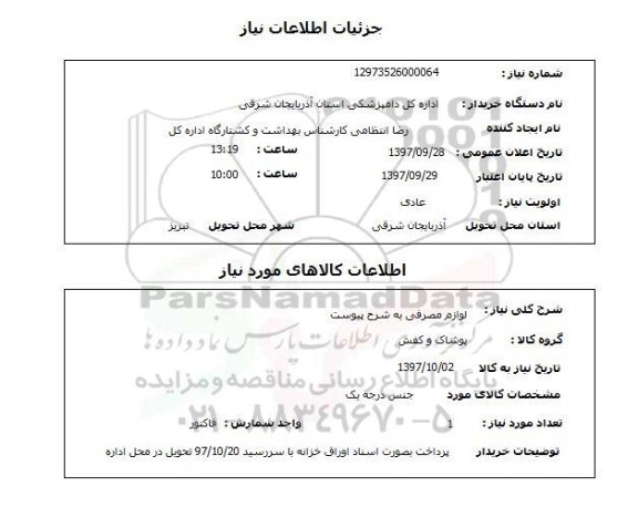 استعلام, استعلام پوشاک و کفش