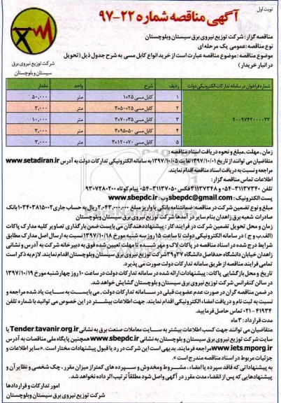 آگهی مناقصه,مناقصه خرید انواع کابل مسی