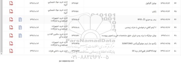 استعلام, استعلام بوتیل گلیکول و ...