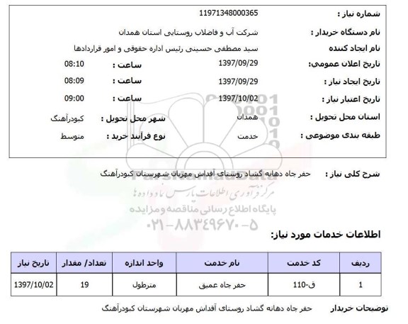 استعلام، استعلام حفره چاه دهانه گشاد 