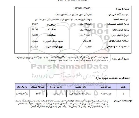 استعلام, اجاره دستگاه لودر 