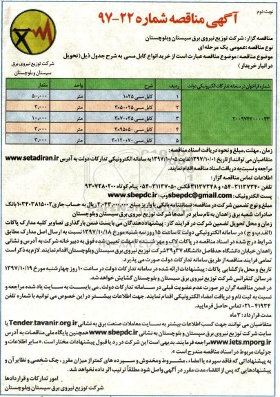 آگهی مناقصه,مناقصه خرید انواع کابل مسی - نوبت دوم 