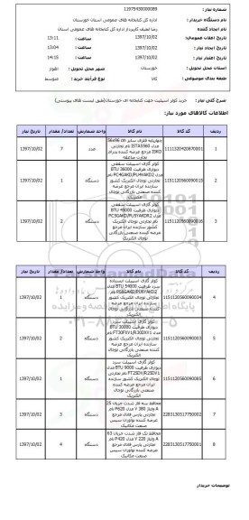 استعلام, استعلام خرید کولر اسپیلت جهت کتابخانه و ... 