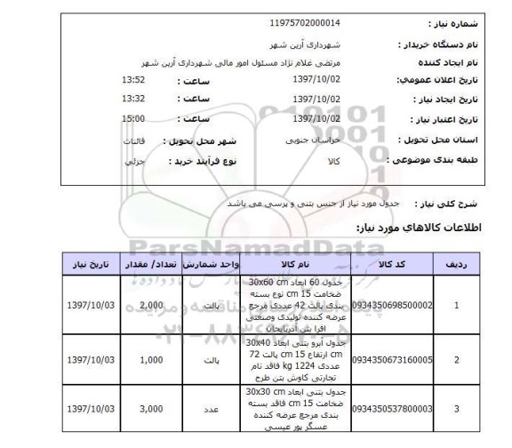 استعلام, استعلام جدول از جنس بتنی و پرسی