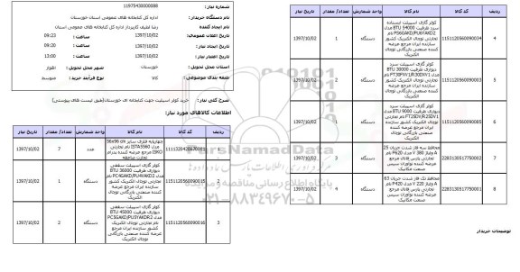 استعلام, استعلام خرید کولر اسپیلت جهت کتابخانه و ... 