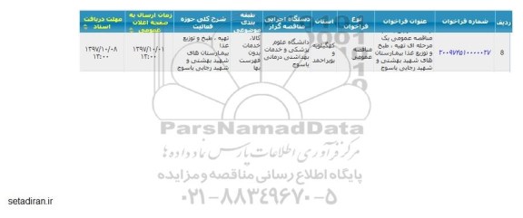 مناقصه ، مناقصه تهیه، طبخ و توزیع غذا بیمارستانهای ...