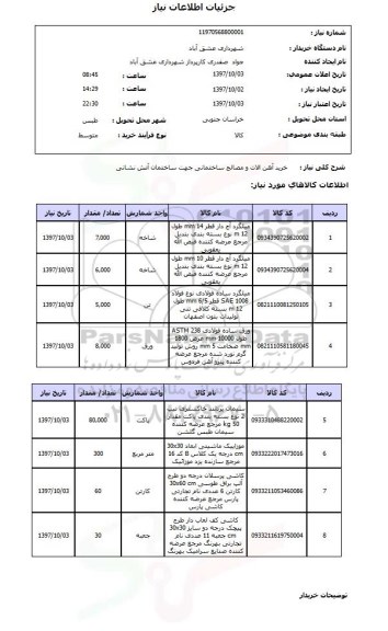 استعلام, استعلام خرید آهن آلات و مصالح ساختمانی جهت ساختمان