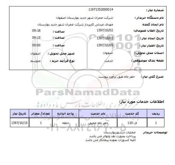 استعلام,حفر چاه