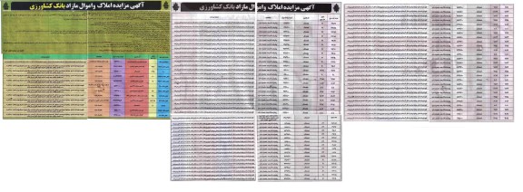 مزایده،   مزایده فروش املاک و اموال مازاد 