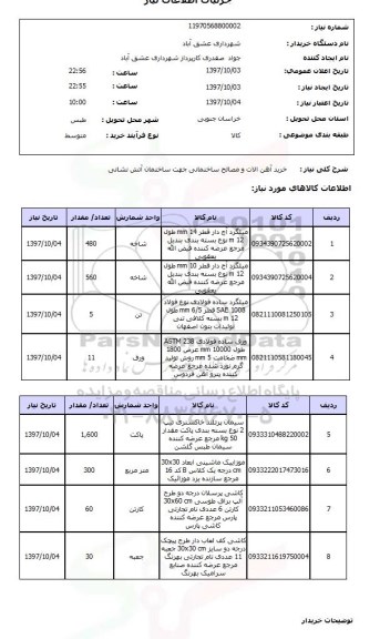 استعلام,خرید آهن آلات و...