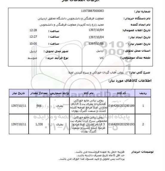 استعلام, روغن آفتابگردان خوراکی و سرخ کردنی اویلا