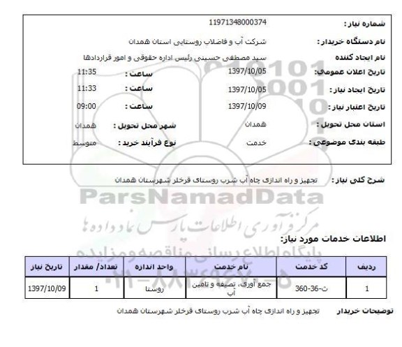 استعلام, استعلام تجهیز و راه اندازی چاه آب