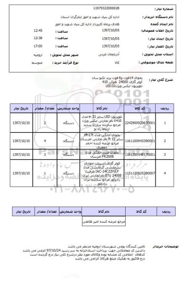 استعلام , استعلام یخچال 14 فوت و 6 فوت...