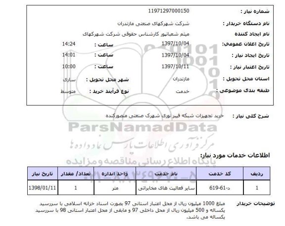 استعلام, استعلام خرید تجهیزات شبکه فیبر نوری