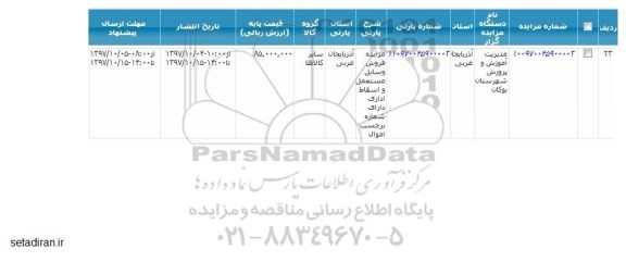 مزایده فروش وسایل مستعمل و اسقاط اداری