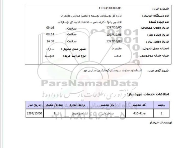 استعلام, استانداردسازی سیستم گرمایشی مدارس 