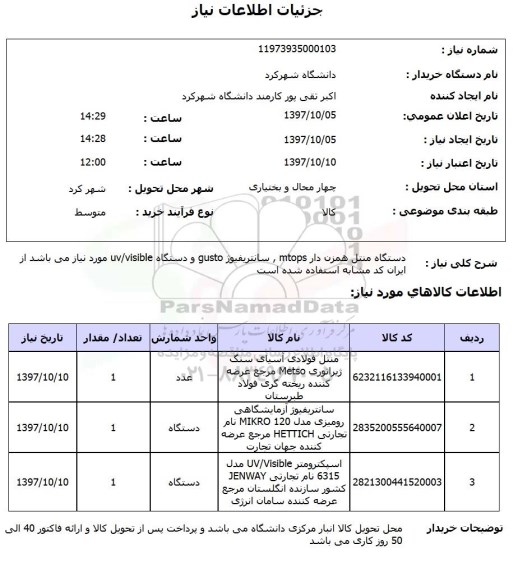 استعلام استعلام دستگاه منتل همزن دار 