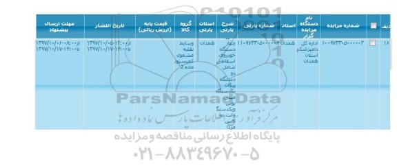 مزایده, مزایده چهار دستگاه خودروی اسقاطی