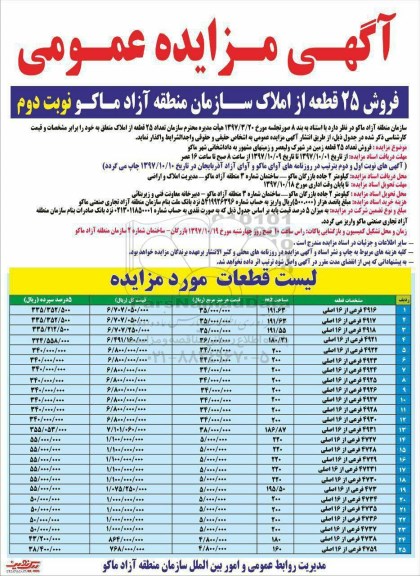 مزایده,مزایده فروش 25 قطعه از املاک سازمان نوبت دوم 