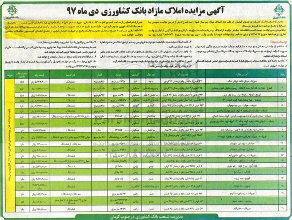 مزایده, مزایده املاک مازاد  در 21 ردیف 