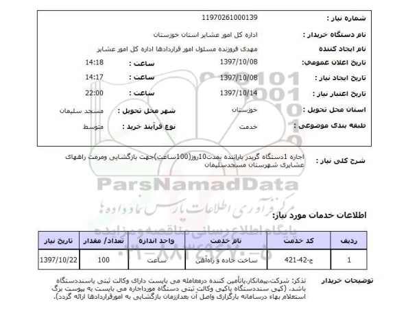 استعلام,استعلام اجاره 1 دستگاه گریدر با راننده بمدت 10 روز