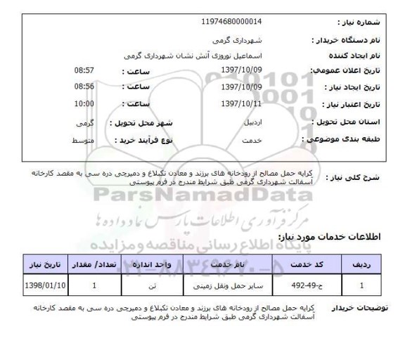 استعلام, حمل مصالح