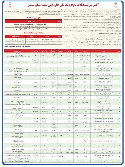 مزایده,مزایده فروش املاک و ماشین آلات