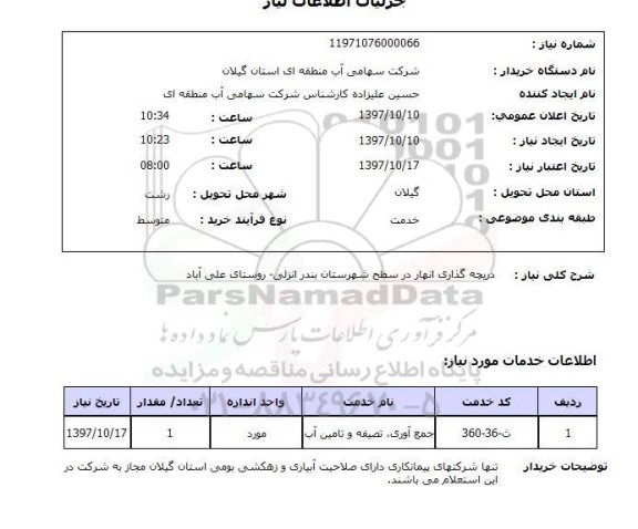 استعلام, استعلام دریچه گذاری انهار در سطح شهرستان