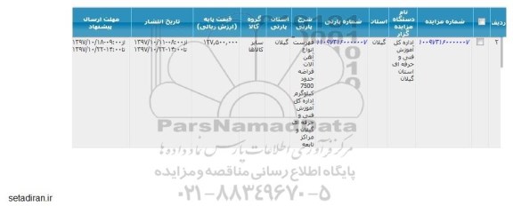 مزایده فروش انواع آهن آلات قراضه