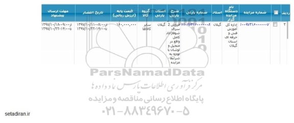 مزایده فروش 2 سری شوفاژ خانه