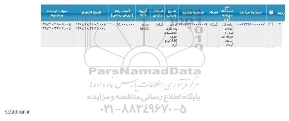 مزایده فروش پره های آلومینیومی حدود 650 کیلوگرم