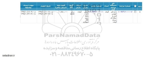 مزایده فروش کاغذ باطله حدود 250 کیلوگرم 