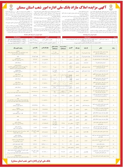 آگهی مزایده ،مزایده فروش املاک مازاد کاربری صنعتی ، مسکونی ، ساختمان