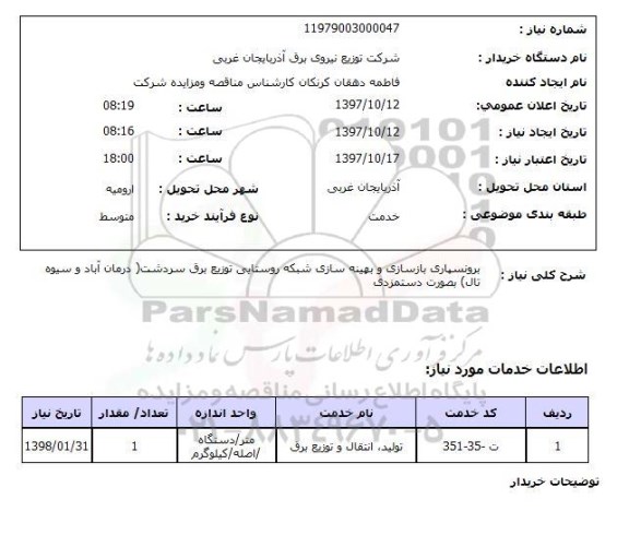 استعلام, برونسپاری بازسازی و بهینه سازی شبکه روستایی توزیع برق