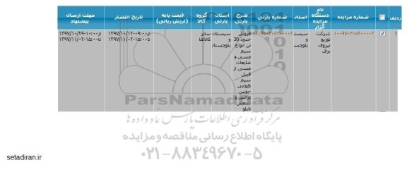 مزایده ,مزایده فروش سیم مسی 