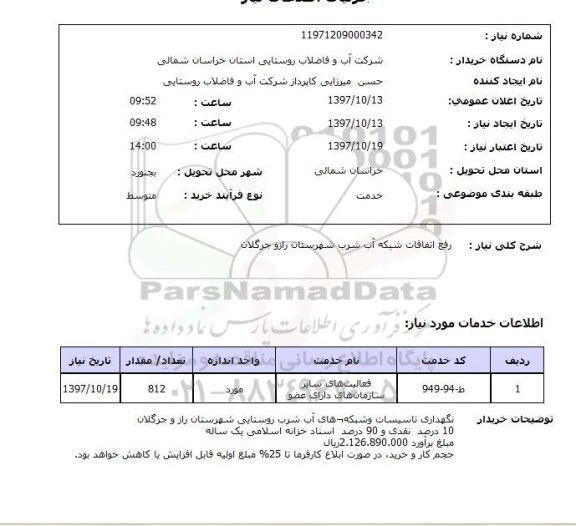 استعلام, استعلام رفع اتفاقات شبکه آب شرب شهرستان