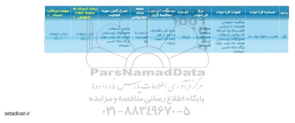 مناقصه عمومی, مناقصه عمومی روکش آسفالت محورهای روستایی