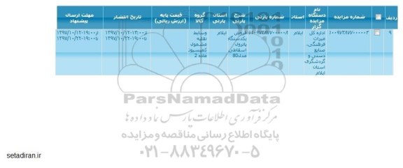 مزایده فروش یکدستگاه پاترول اسقاطی مدل 80