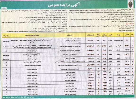 مزایده, مزایده فروش املاک مسکونی و تولیدی و تجاری مازاد بصورت نقد و اقساط  نوبت دوم 