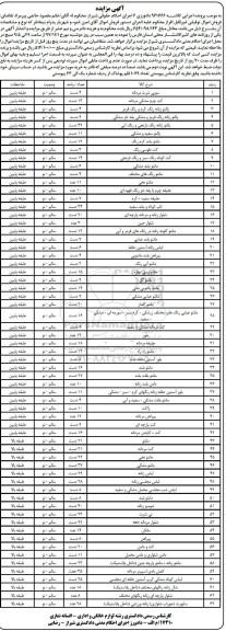 مزایده, مزایده سویی شرت مردانه و ...