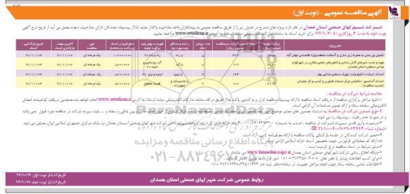 آگهی مناقصه عمومی, مناقصه تکمیل پل بتنی به همراه زیرسازی و آسفالت