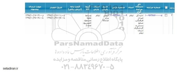 مزایده فروش پراید مدل 83