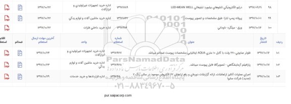 استعلام , استعلام اجرای عملیات آنالیز ارتعاشات ...